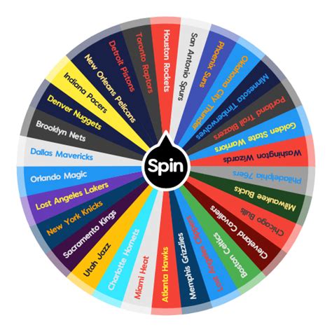 spin wheel of nba teams